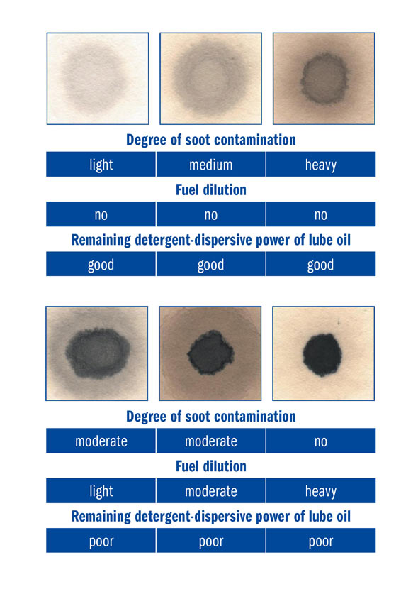 Quick Insoluble Test